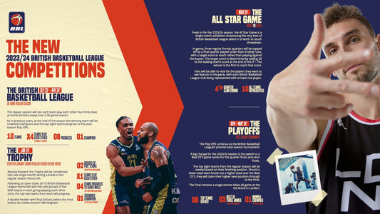 NEW FORMATS FOR 2023/24 SEASON